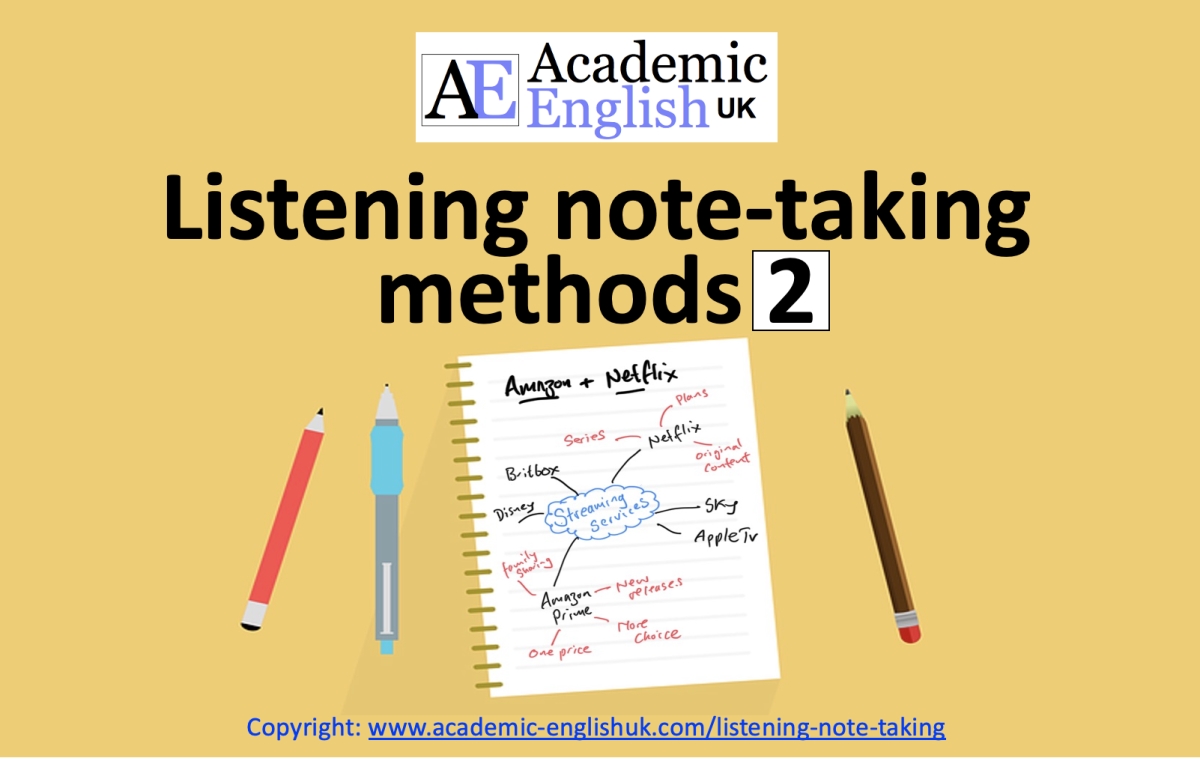 listem=ning note-taking methods 2