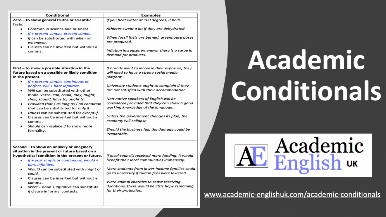 Academic Conditionals by AEUK