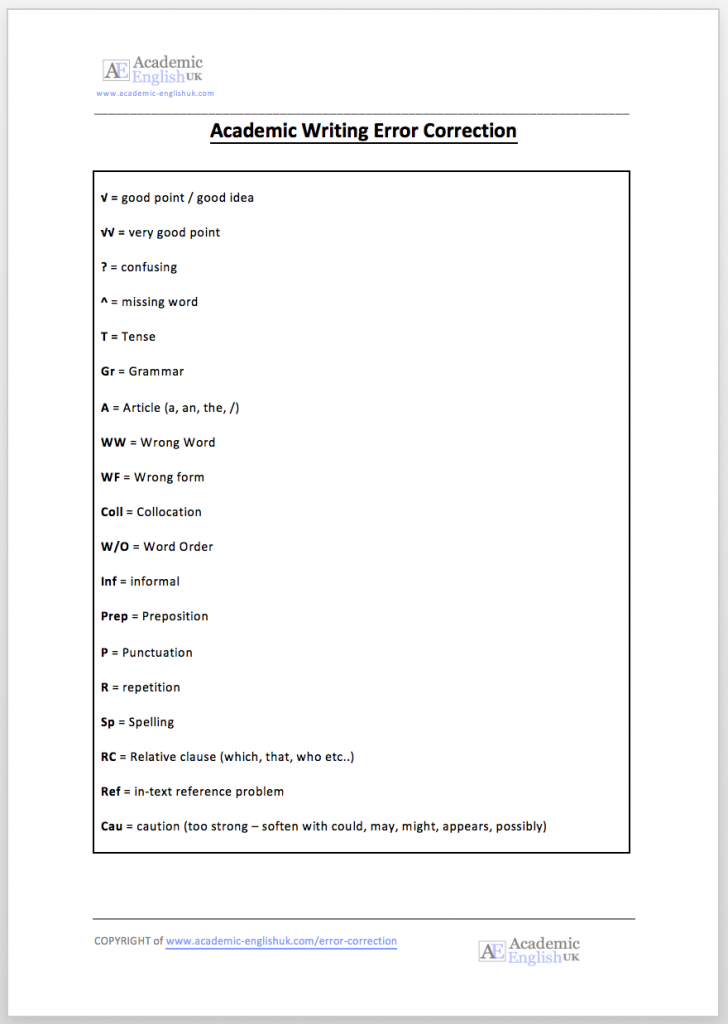 Error Correction Sheet Correction code for academic writing