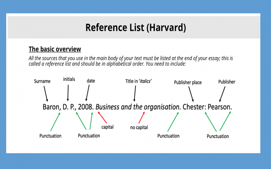bibliography harvard referencing system