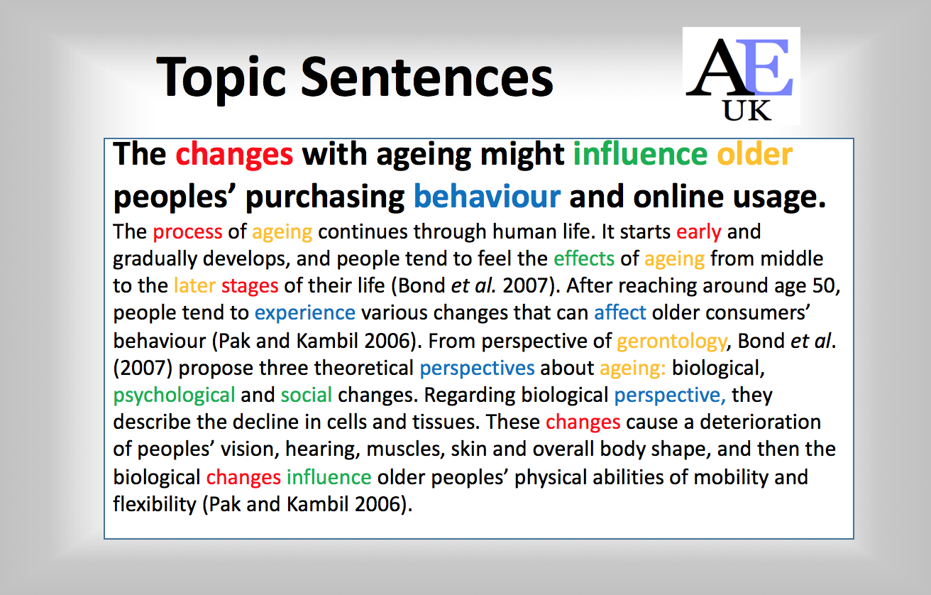 sentence essay topic
