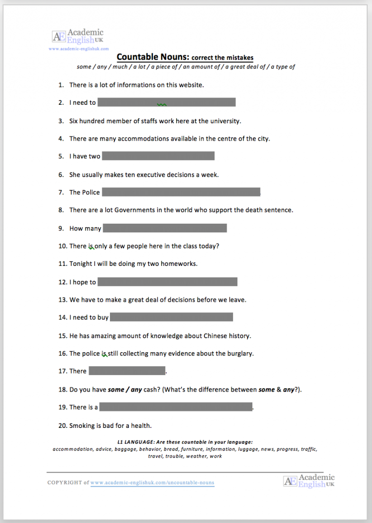Uncountable nouns / countable nouns Academic English UK