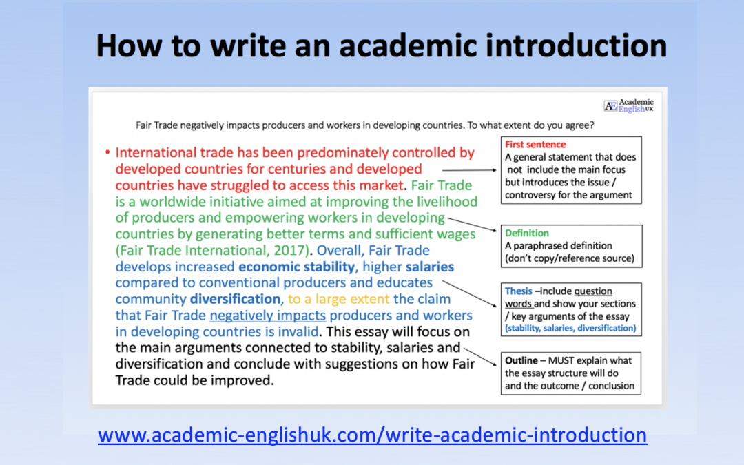 how to write an introduction for an academic essay