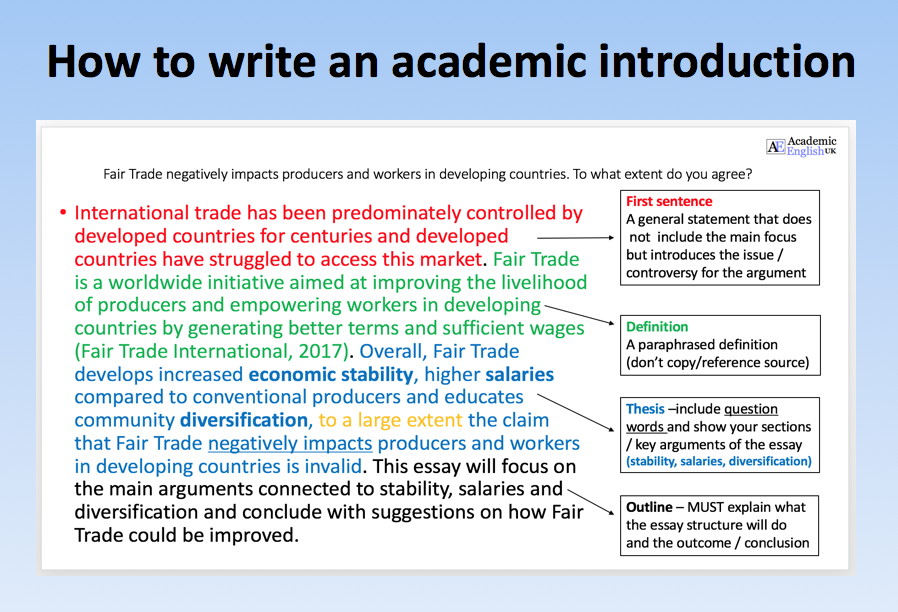 how to write academic essay introduction