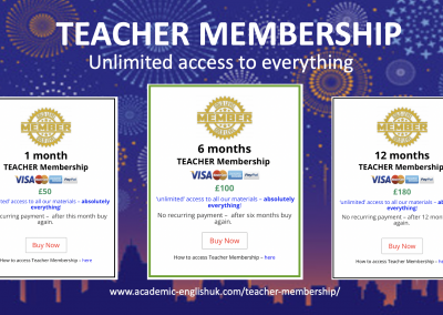 Teacher Membership – unlimited access
