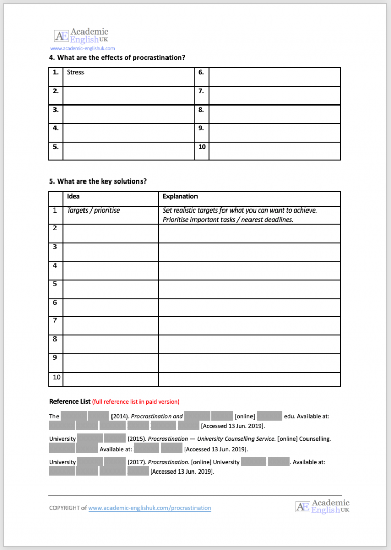 Procrastination At University Academic English UK