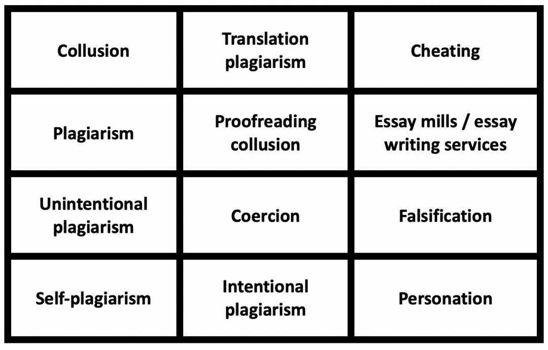 essay on plagiarism and academic integrity