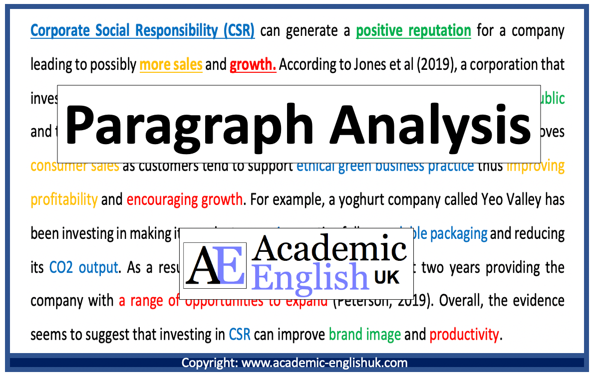 Paragraph Analysis - Academic English UK