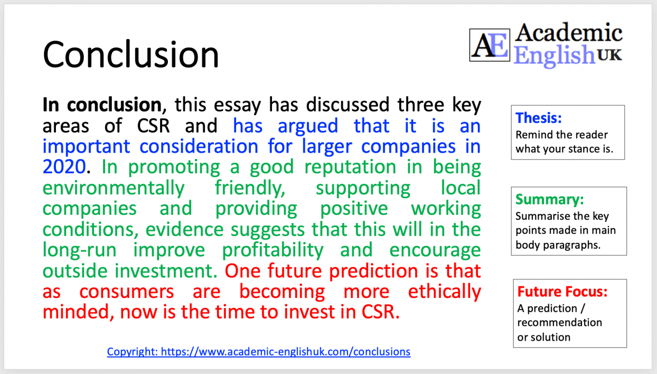 conclusion phrases presentation