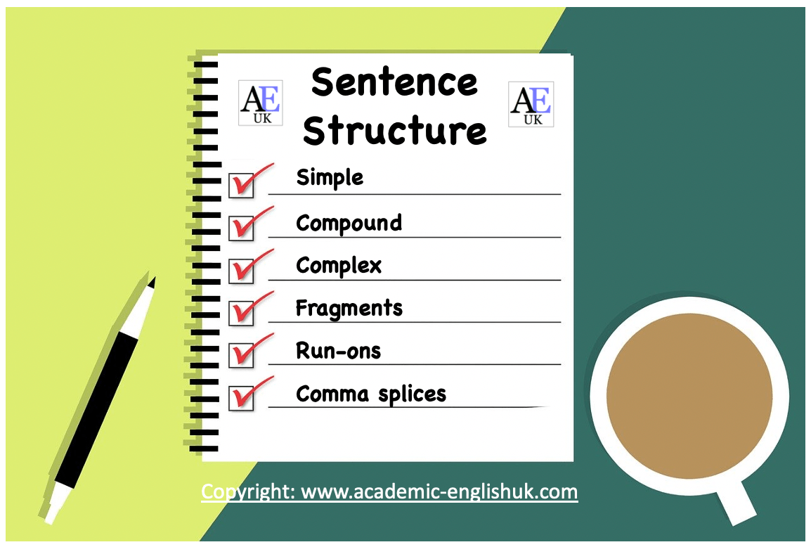 Structure Of A Sentence Worksheet