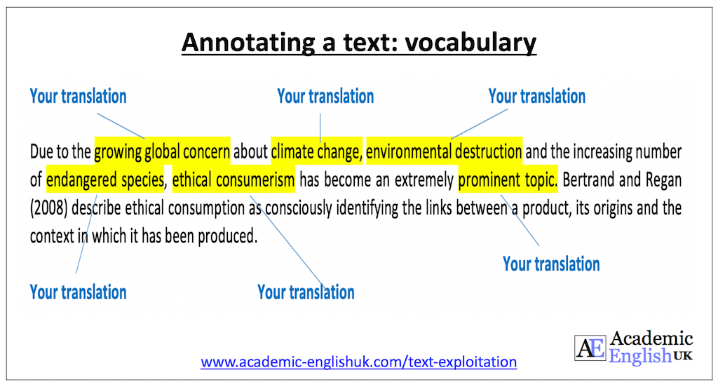 annotating a text academic English 