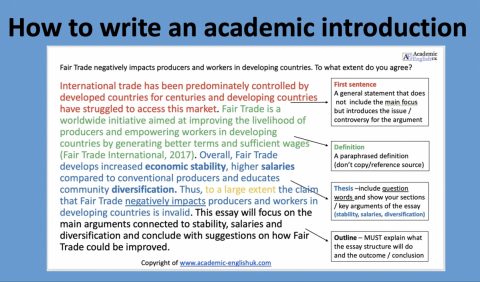 education essay introduction examples