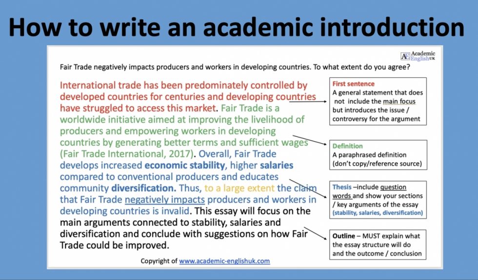 academic and research writing introduction
