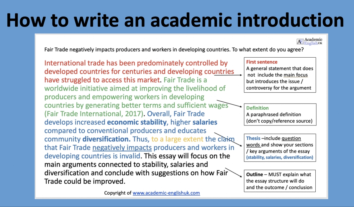 How to write an academic introduction / Academic English UK