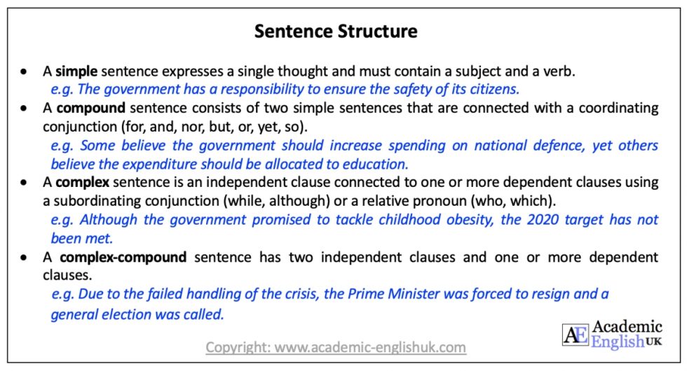 Sentence structure lessons and worksheets - Academic English UK