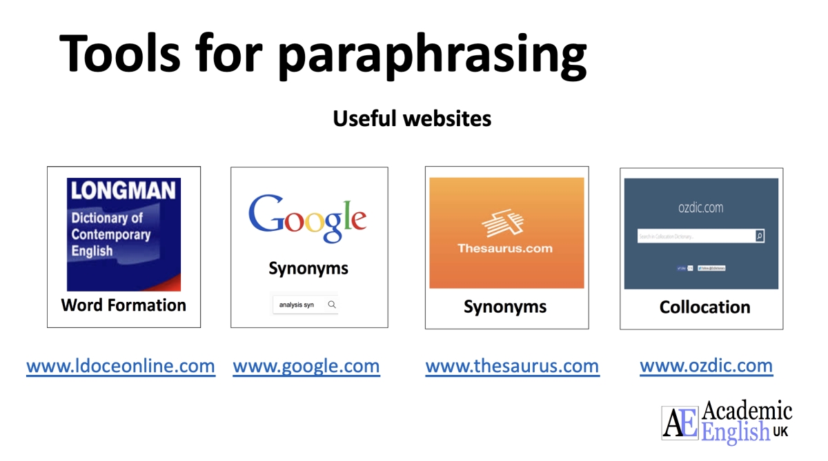 useful websites for paraphrasing