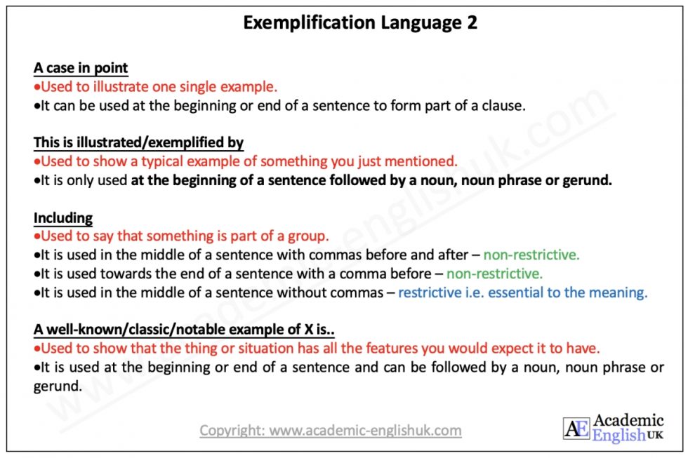 exemplification essay structure