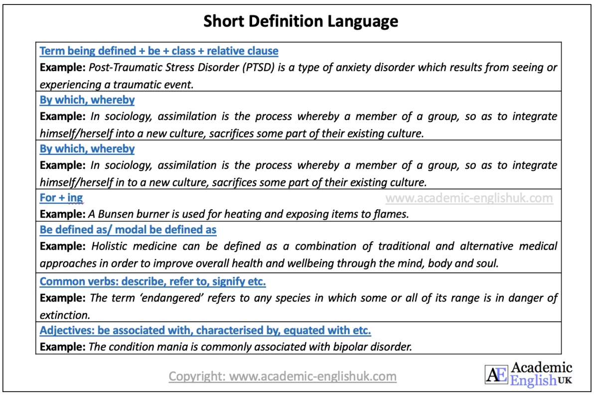 short definitions by AEUK