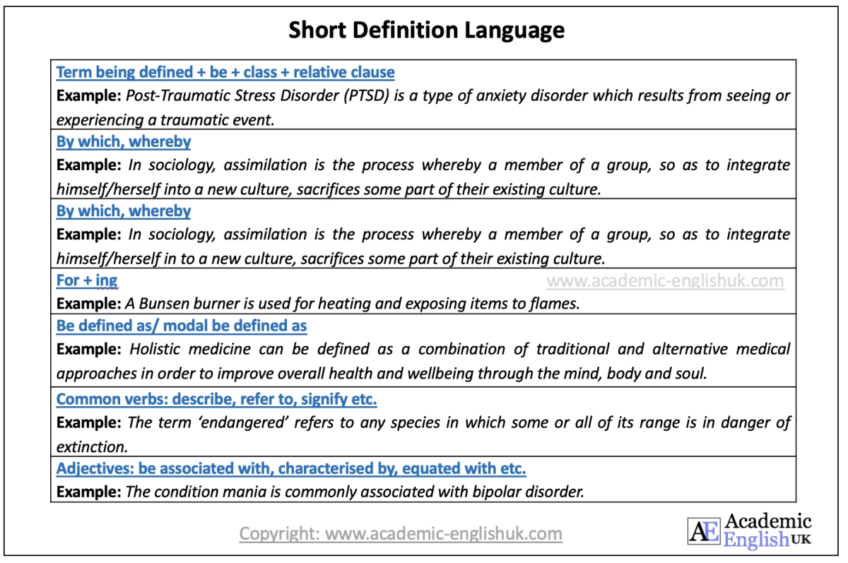 Academic Definitions
