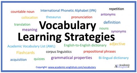 research about vocabulary learning