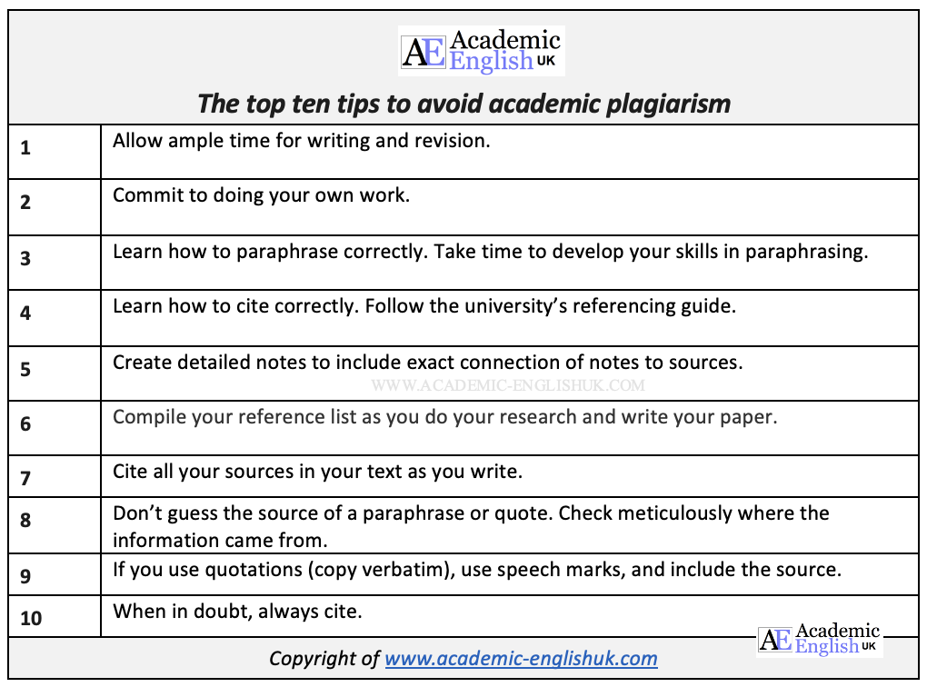 how to avoid academic plagiarism
