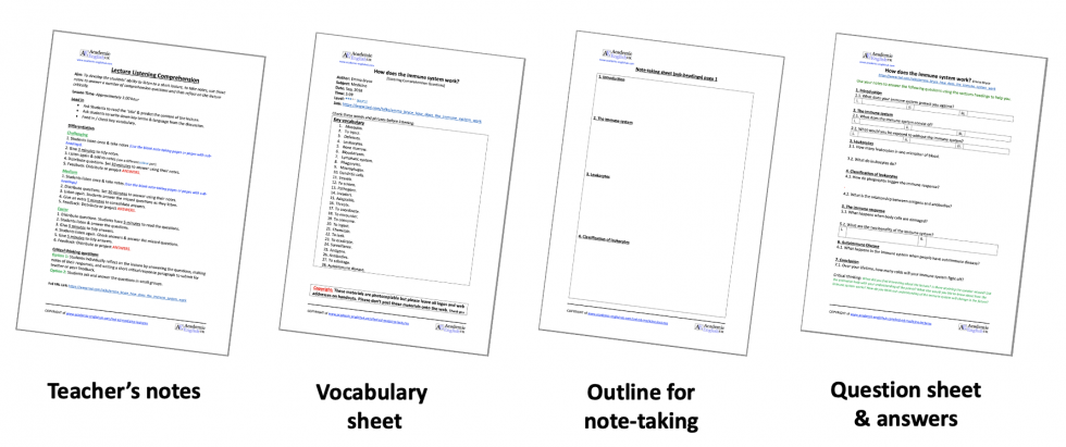 TED Ed Medicine Lecture Worksheets / Academic English UK