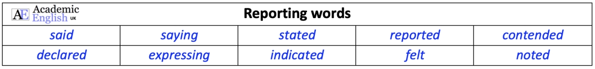 reporting verbs for graphs