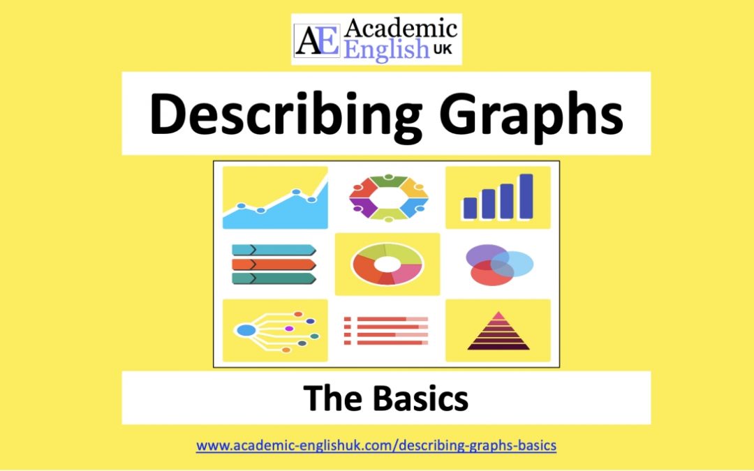 Describing graphs
