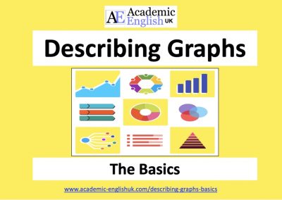 Describing Graphs Basics