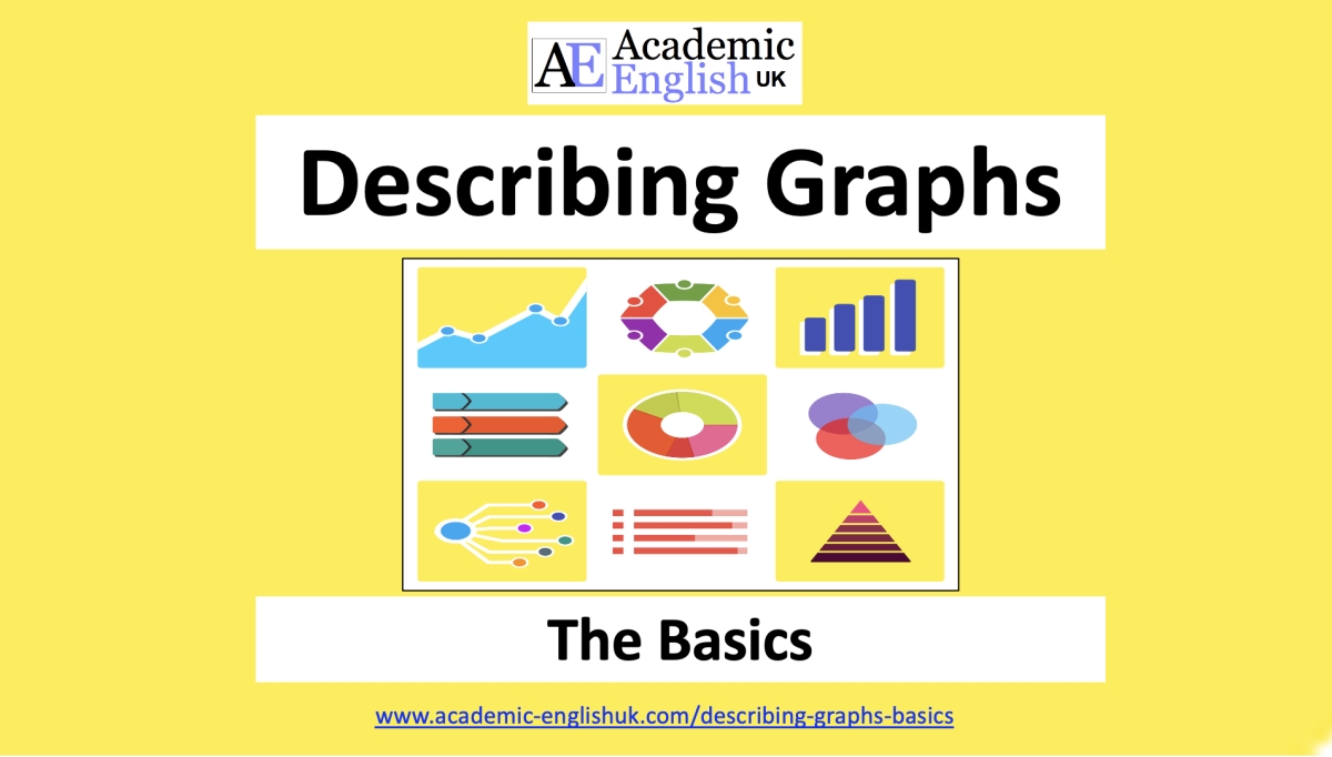 Describing graphs