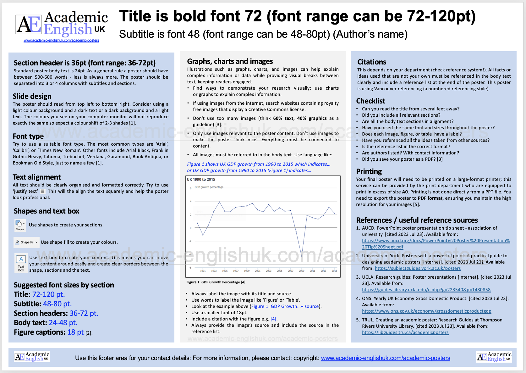 Academic Posters Academic English UK