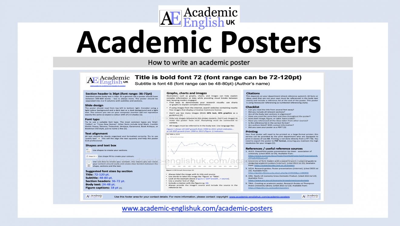 Academic Posters