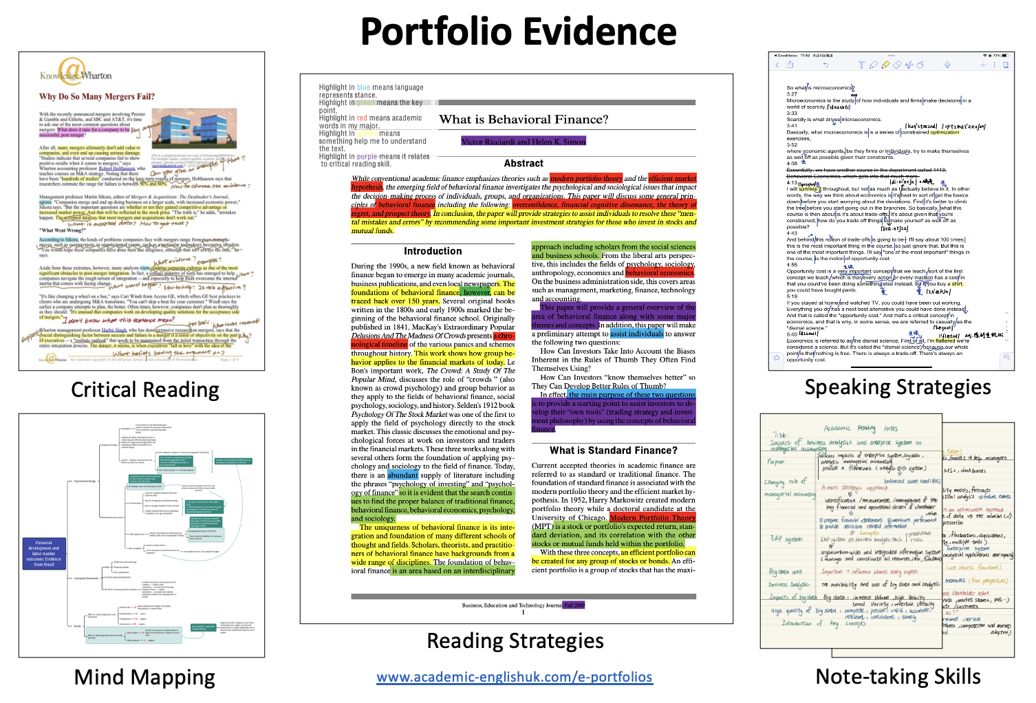 E-portfolio evidence