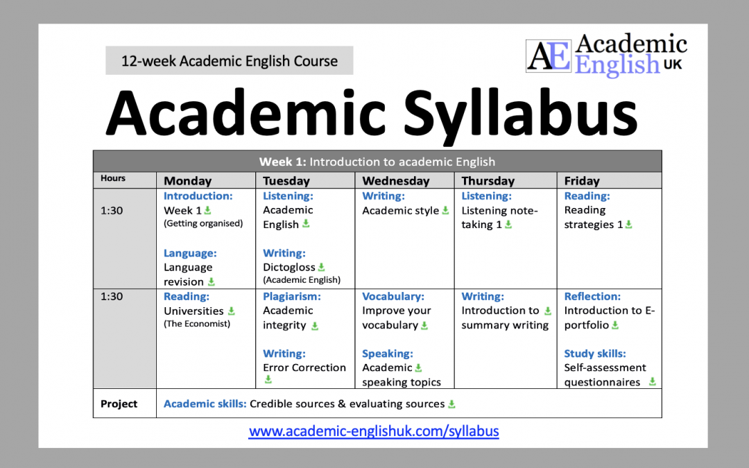 academic English course syllabus