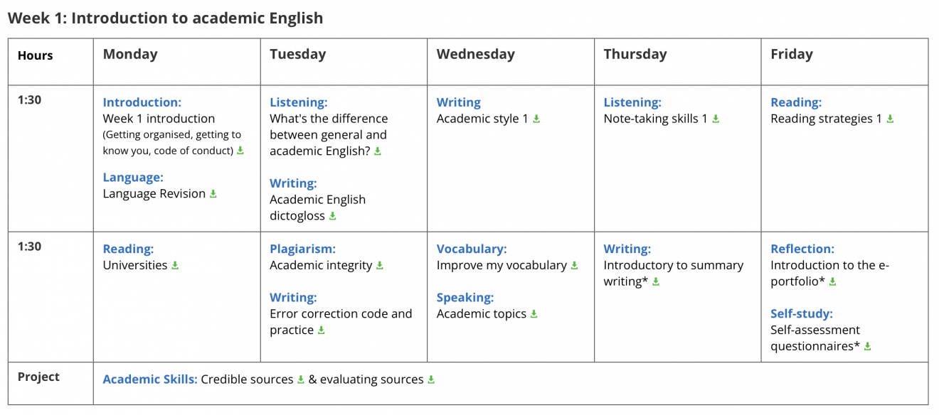 Academic English Course Syllabus