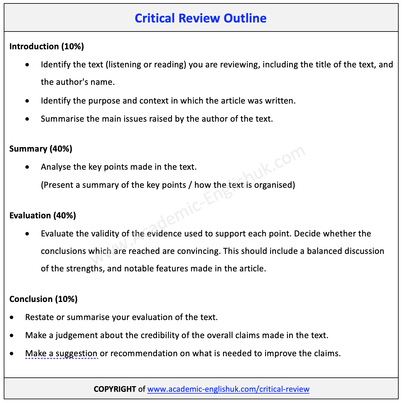 Critical Review Outline